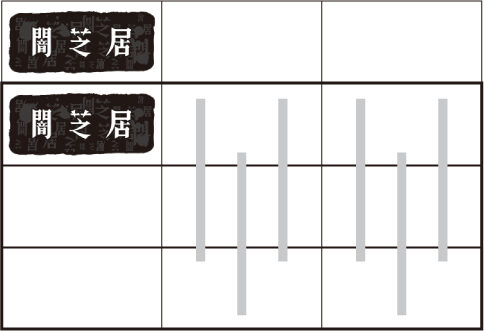 パチスロ 闇芝居 左リール枠上～上段付近にBARを狙う