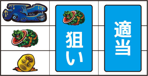 パチスロ 闇芝居 ▼左リール中段にスイカ停止時
