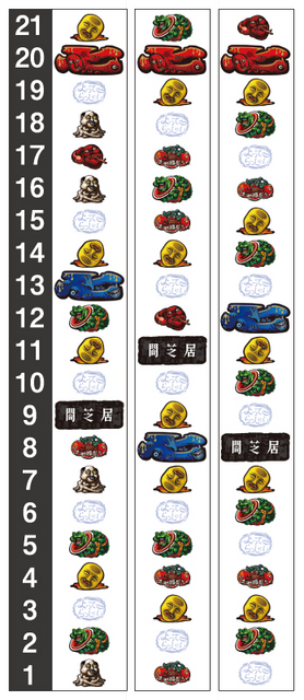 パチスロ 闇芝居 リール配列