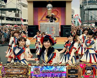 ぱちスロ AKB48 エンジェル 通常時のゲーム性