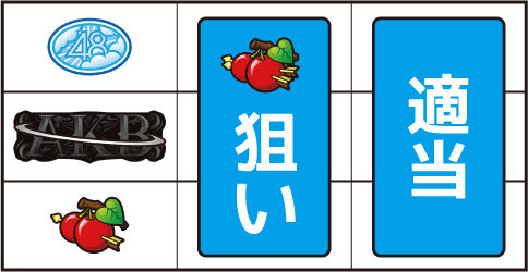 ぱちスロ AKB48 エンジェル ▼左リール下段にチェリー停止時