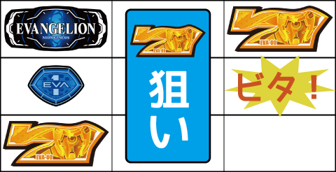 新世紀エヴァンゲリオン～まごころを、君に～2 ▼左リールの上段にBAR停止時