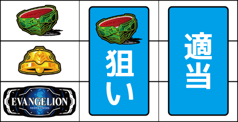 新世紀エヴァンゲリオン～まごころを、君に～2 ▼左リールの下段にBAR停止時