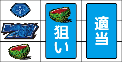 新世紀エヴァンゲリオン～まごころを、君に～2 ▼左リールの中段にダミー青7停止時