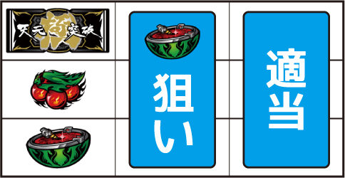 パチスロ 天元突破グレンラガン極 ▼左リール中段にチェリー停止時