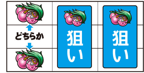 パチスロ ウィザード・バリスターズ～弁魔士セシル ▼左リール下段にチェリー停止時