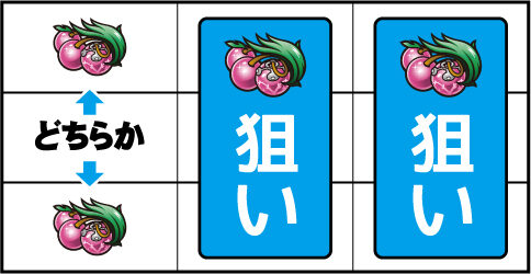 パチスロ ウィザード・バリスターズ～弁魔士セシル ▼左リール上 or 下段にチェリー停止時