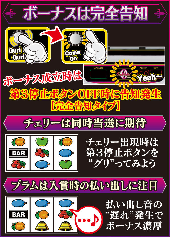 コンチネンタルゼロ ボーナス告知について
