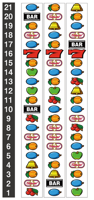 コンチネンタルゼロ リール配列