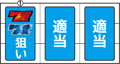 押忍!番長A ボーナス中の打ち方
