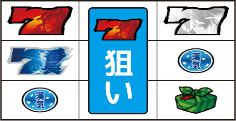 押忍!番長A ▼右リール上段に白7停止時