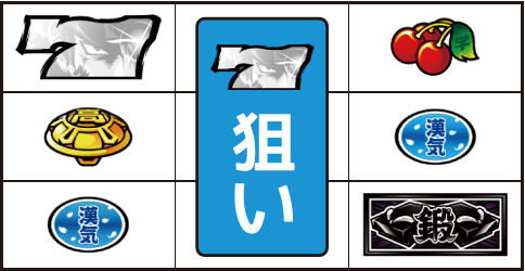 押忍!番長A ▼左リール下段にBAR停止時