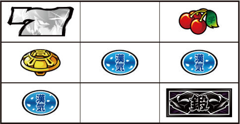 押忍!番長A ▼中リール中段にリプレイ停止時