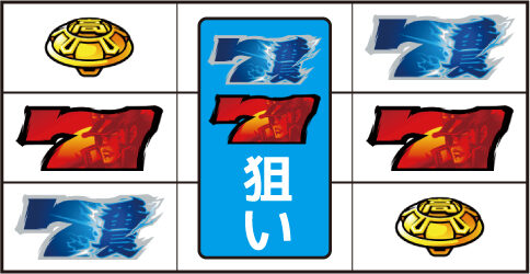 押忍！番長Ａ ▼左リール下段に青7停止時