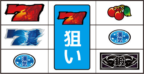 押忍!番長A ▼右リール下段にBAR停止時