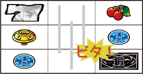 押忍!番長A ▼左リール上段に白7停止時