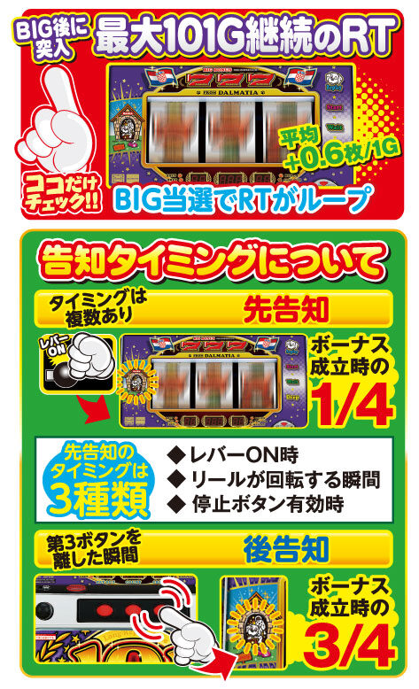 ハイカ101 ボーナス告知について