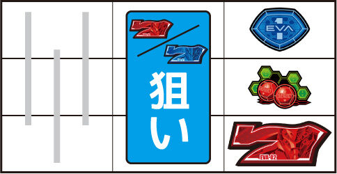 新世紀エヴァンゲリオン 暴走400 ▼右リール下段に赤7停止時
