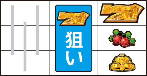 新世紀エヴァンゲリオン 暴走400 ▼右リール上段に黄7停止時