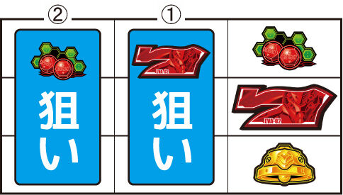 新世紀エヴァンゲリオン 暴走400 ▼右リール中段に赤7停止時