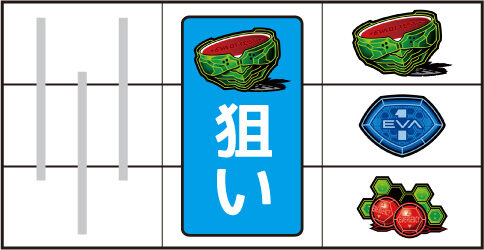 新世紀エヴァンゲリオン 暴走400 ▼右リール下段にチェリー停止時