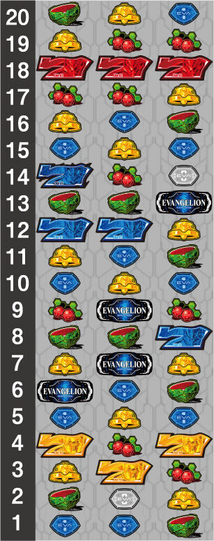 新世紀エヴァンゲリオン 暴走400 リール配列