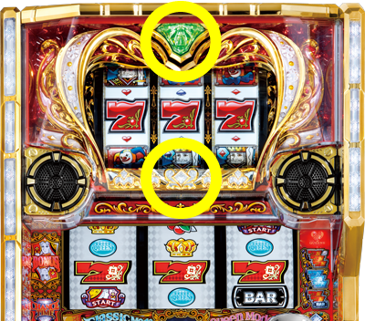 パチスロ フィーバークィーンⅡ 【ランプ点灯色】