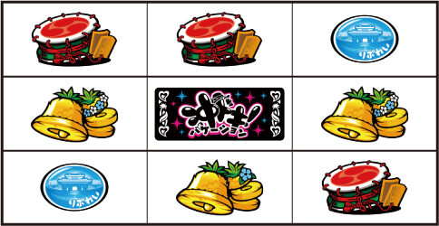 沖ドキ！バケーション 通常時の打ち方