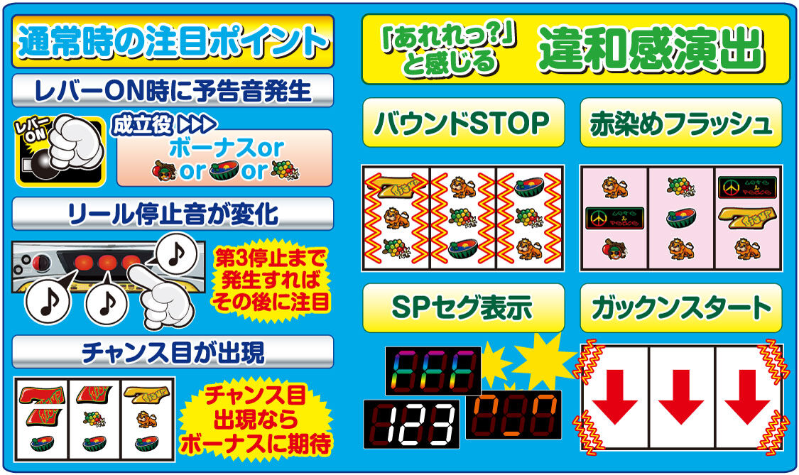 ビッグアップ ボーナス告知について