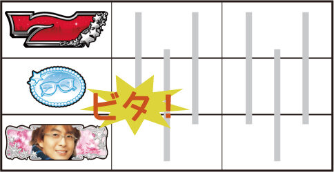ぱちスロ 冬のソナタ ▼REG中のビタ押し成功時のセリフに示唆要素あり