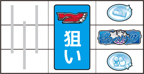ぱちスロ 冬のソナタ ▼右リール中段に青BAR停止時