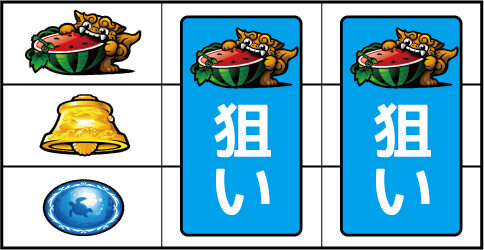 パチスロ 花人-はなんちゅ- ▼左リール上段にスイカ停止時