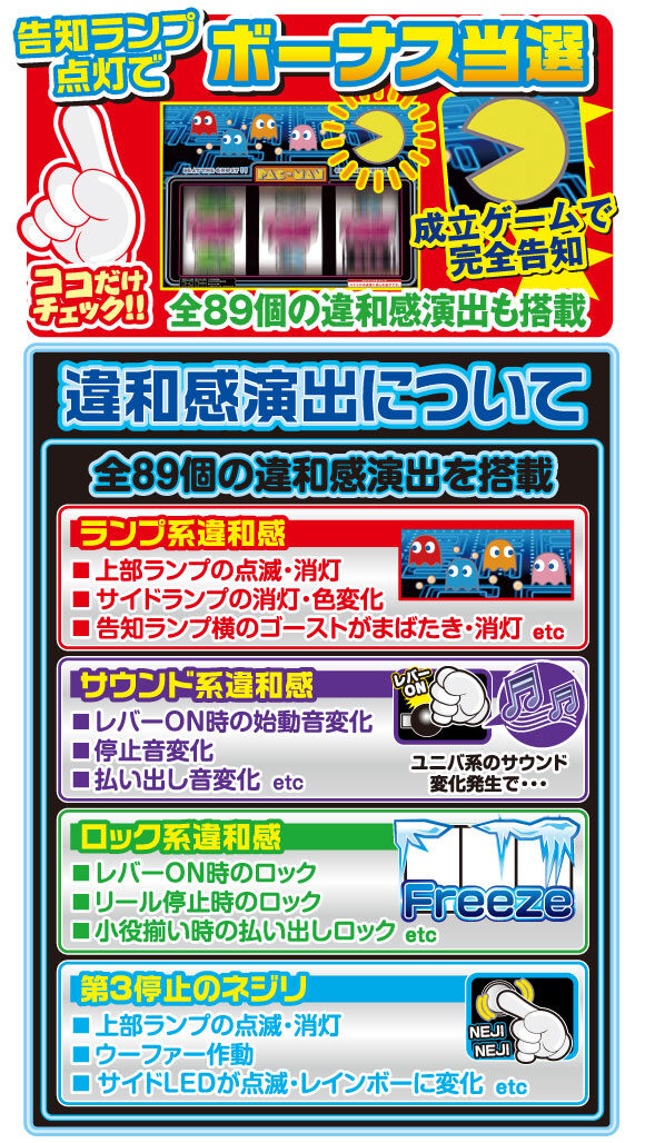 SLOTパックマン ボーナス告知について