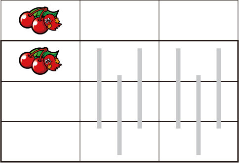 SLOTパックマン 通常時の打ち方(順押し)
