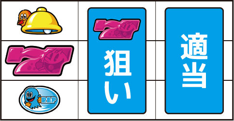 SLOTパックマン ボーナス中の打ち方