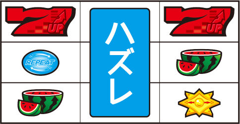 パチスロディスクアップ 通常時の打ち方(順押し赤7狙い)