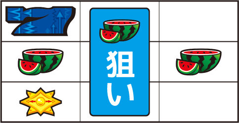 パチスロディスクアップ 通常時の打ち方(順押し⑨番チェリー狙い)