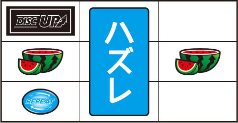 パチスロディスクアップ 【リーチ目 】