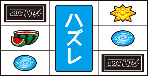 パチスロディスクアップ 通常時の打ち方(順押しBAR狙い)