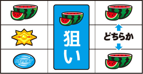 パチスロディスクアップ 通常時の打ち方(順押し⑨番チェリー狙い)
