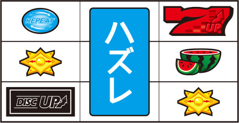 パチスロディスクアップ 通常時の打ち方(順押しBAR狙い)