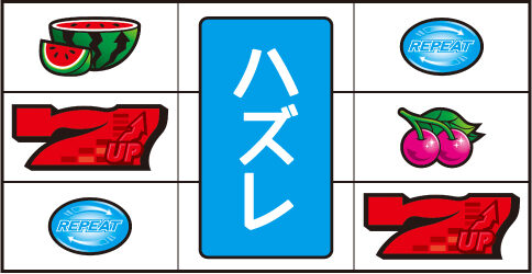 パチスロディスクアップ 通常時の打ち方(順押し赤7狙い)