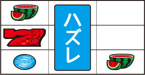 パチスロディスクアップ 【リーチ目 】