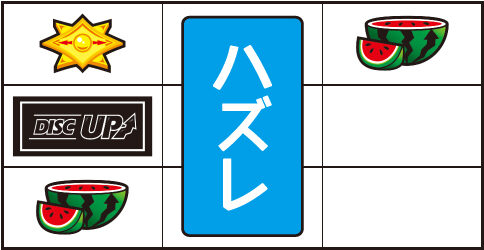 パチスロディスクアップ 【リーチ目