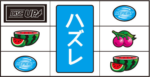 パチスロディスクアップ 通常時の打ち方(順押しBAR狙い)