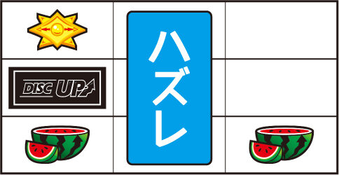 パチスロディスクアップ 通常時の打ち方(順押しBAR狙い)