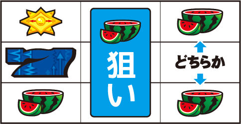 パチスロディスクアップ 通常時の打ち方(順押し⑨番チェリー狙い)