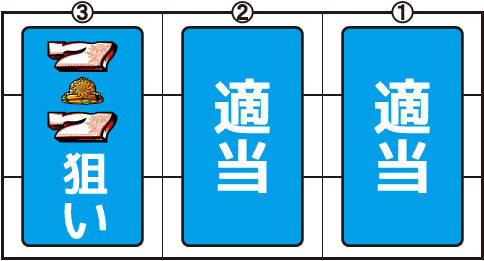 エルインカ~黄金文明~ ボーナス中の打ち方