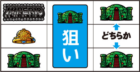 エルインカ~黄金文明~ ▼右リール上 or 下段にスイカ停止時