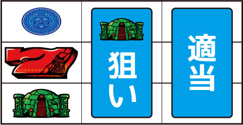 エルインカ~黄金文明~ ▼左リール中段に赤7停止時